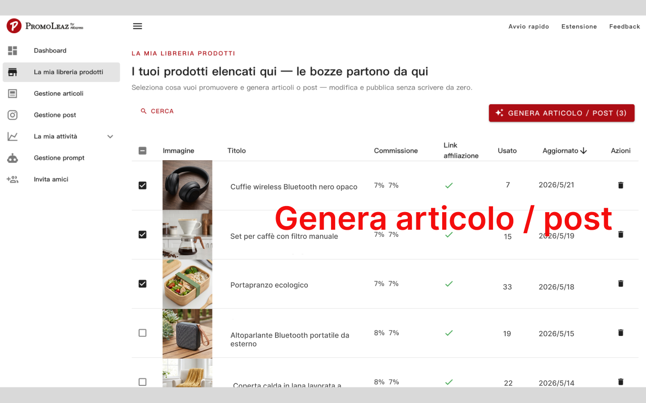 PromoLeaz per AliExpress Blog ed IA