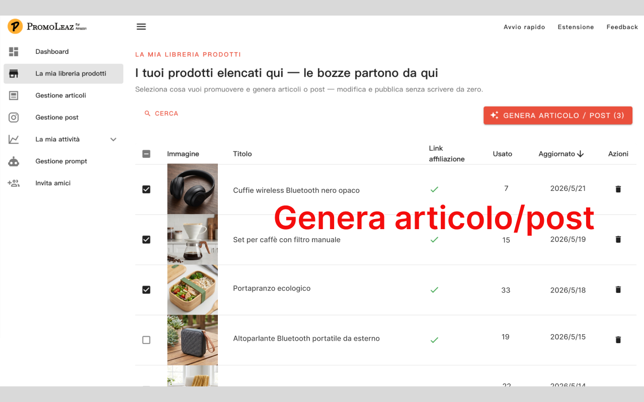 PromoLeaz per Amazon Blog ed IA